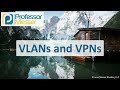 VPN and Network Efficiency Concepts