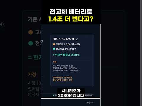 전고체 배터리로 <strong>1.4조</strong> 더 번다고? #삼전 #전고체배터리 #양극재