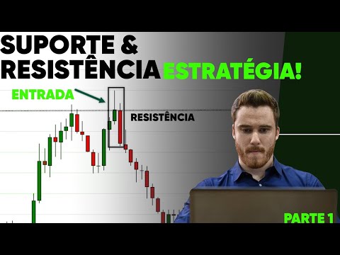 Segredos de Suporte e Resistência: Estratégia essencial que todo Trader precisa para ter sucesso