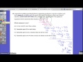 Understanding Variables and Inequalities