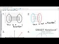 Exploring Relations, Models, and Functions in Algebra 2