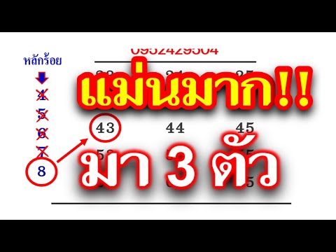 เลขเด็ด มาแรง!! "สูตรนี้ถูก 3 ตัวตรงๆ"งวด 16 ธ.ค.67 ตามต่อขอให้ทุกคนโชคดี