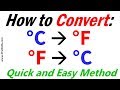 Temperature Conversion Concepts
