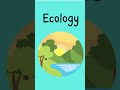 Understanding Ecology and Its Concepts