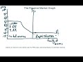 Federal Reserve Interest on Reserves