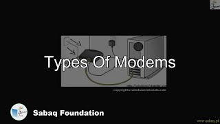 Types of Modems