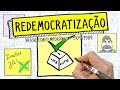 Consequências e Eventos do Plano Cruzado