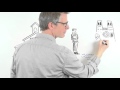 History and Development of American Sign Language
