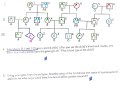 Challenges in Human Genetic Analysis