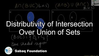 Distributivity of Intersection Over Union of Sets