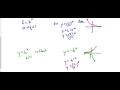Understanding Exponential Functions Properties