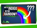 The Indigo Phenomenon and Its Historical Significance