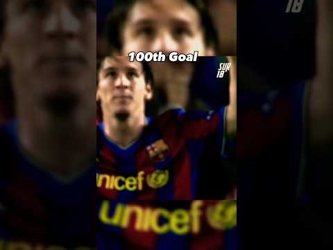 Messi 1st To 700th Goals?? #messi