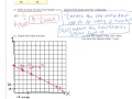 Exploring Linear Functions in Math 8