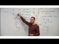 Физика: Подвижные и неподвижные блоки