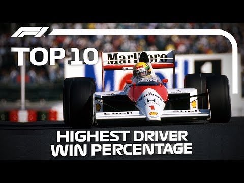 Top 10 Highest Driver Win Percentages