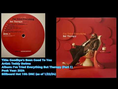 Teddy Swims -Goodbye's Been Good To You