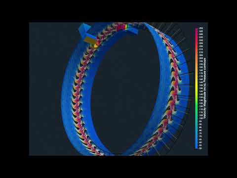 Axial Turbine CFD Simulation Using Periodic AMI | Single-Blade Approach in TCAE