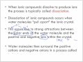 Water Molecule Interactions and Ionic Compounds