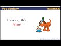 Understanding the Concept of 'Blow'