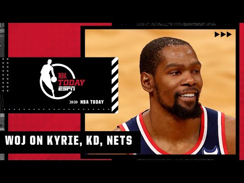 Knicks and Warriors the only IMPOSSIBLE destinations for a potential Kevin Durant trade? | NBA Today video clip