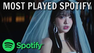 MY MOST PLAYED SONGS ON SPOTIFY IN JANUARY 2025