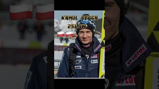 Top 5 Best skijumpers #shorts #capcutedit #skijumping