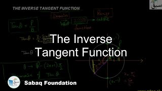 The Inverse Tangent Function