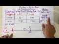 Understanding Melting and Boiling Points