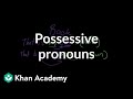Exploring Possessive Pronouns in English Grammar