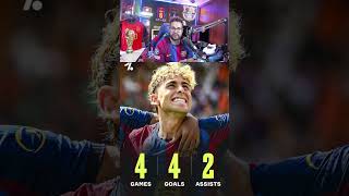 Brutal Fermin Lopez #fermin #barça #laliga #mancuer #futbol  #shortvideo