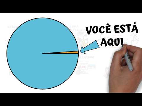 Como Ser Melhor que 99% das Pessoas (Faça Parte do 1%) | SejaUmaPessoaMelhor