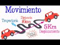 Cuestionario sobre Movimiento y Desplazamiento