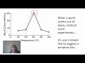 Graphing Techniques and Data Analysis