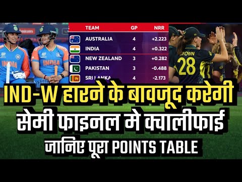 इस तरह से करेगी इंडिया वूमेन सेमीफाइनल के लिए क्वालीफाई | Women's t20 world cup points table #wt20wc