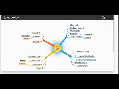 Step-by-Step Guide to Using Mind Maps in NotebookLM | Boost Learning & Productivity |