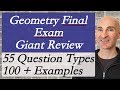 Trigonometry and Geometry Concepts