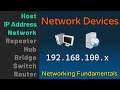 Networking Concepts and IP Addresses