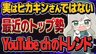 あなたは今日本で一番登録者が多いYouTuberを知ってますか？【 VTuber 河崎翆 講座 解説 新人VTuber 分析 】#VTube