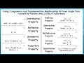Properties and Relationships of Angles