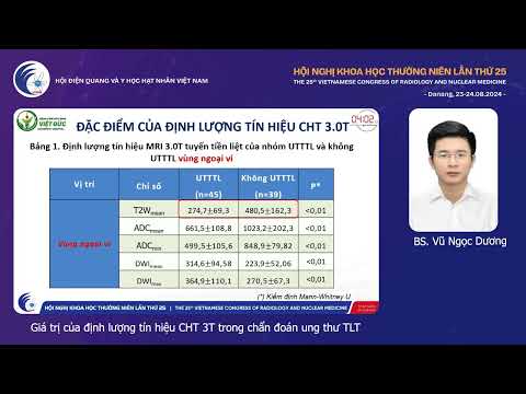6. Giá trị của định lượng tín hiệu CHT 3T trong chẩn đoán ung thư tiền liệt tuyến (BS Vũ Ngọc Dương)