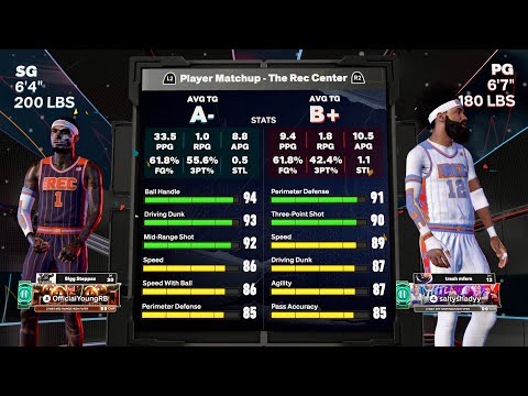 🔥😈 Dropped 35+ Points 💙🧡NBA 2K26 (4K The Rec Gameplay) 🏀 [PS5]