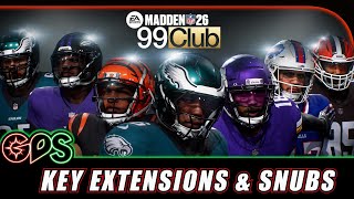 Key Extensions & Who Got Snubbed from the 99 Club