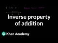 Understanding Additive Inverse
