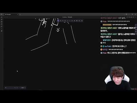 화이트해커가 보는 아마추어 영화 이야기, AI 유출, 한국인이 외국 해킹 컨퍼런스를 가면?