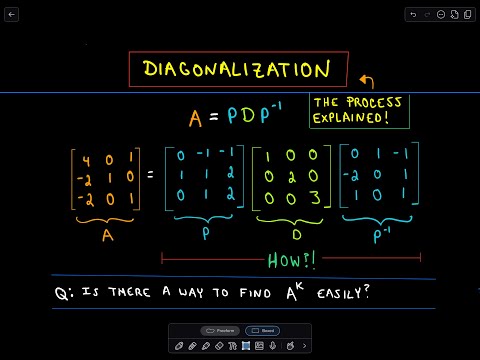 ✦ Diagonalization / Diagonalizing a Matrix, Part 1 ✦