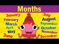 Months and Actions in Video