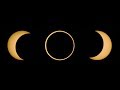 Transit Method for Detecting Exoplanets