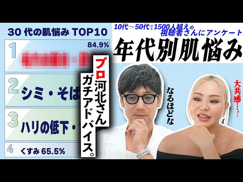 【肌悩みランキング】プロヘアメ河北さんのアドバイスが為になりすぎな件【マリリン視聴者さんアンケートに大共感】
