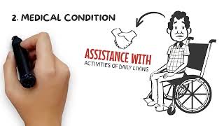 How to Identify a Referral for the VetAssist Program   VetAssist 2026